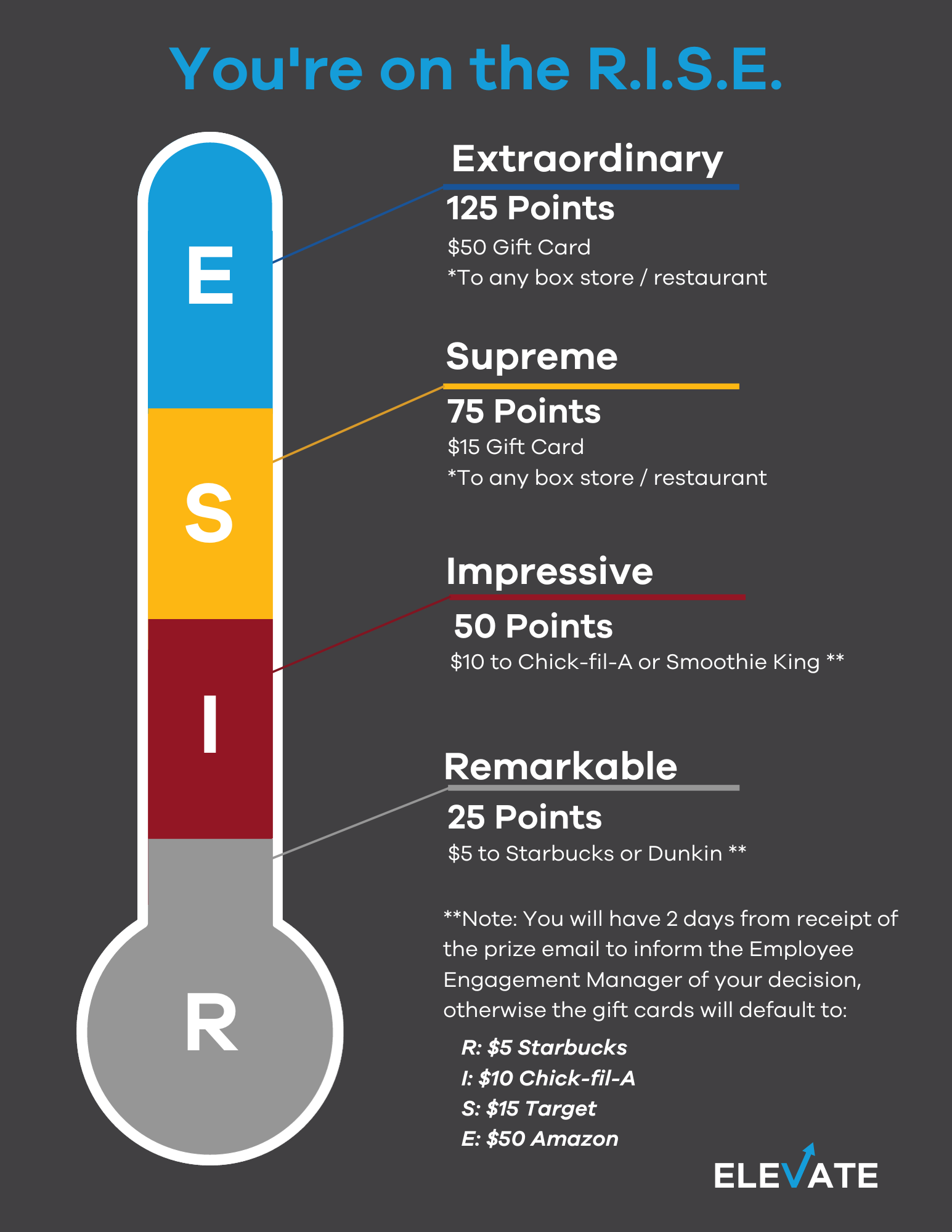 Elevate Presentation - Circle.png